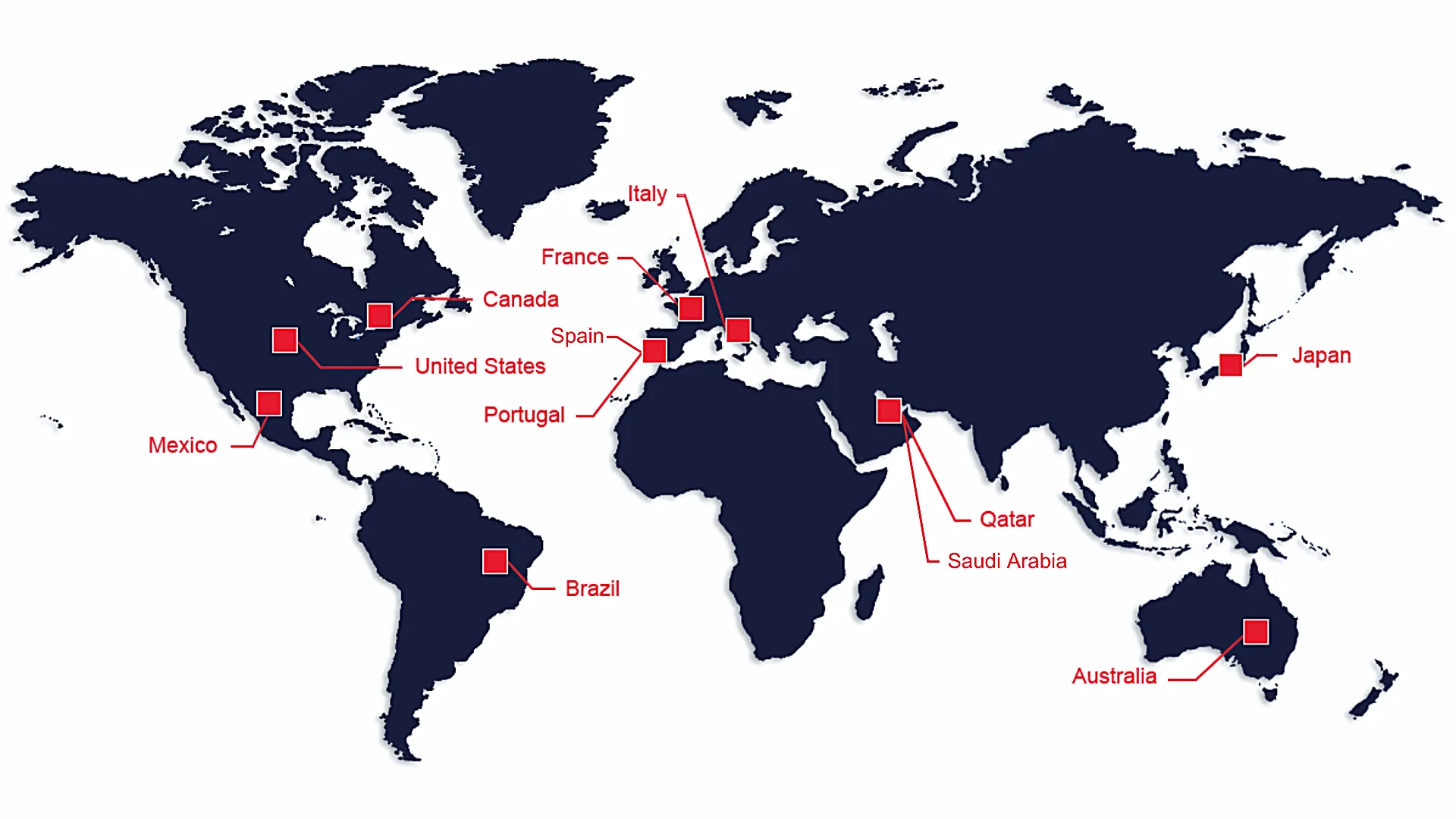 A global infratech leader